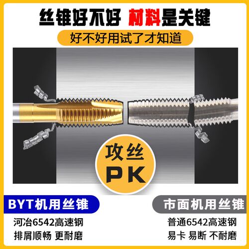 国标日标含钴镀钛机用手用先端螺旋直槽丝攻丝锥不锈钢304m341820