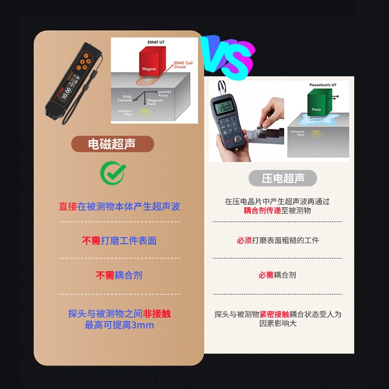 浙达精益笔式电磁超声波测厚仪腐蚀检测仪高温金属防腐管道安检仪