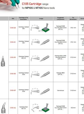 西班牙 JBC C105103 尖头烙铁头 C105-103 0.3mm C105系列