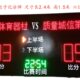 足球比赛电子记分牌 换人牌