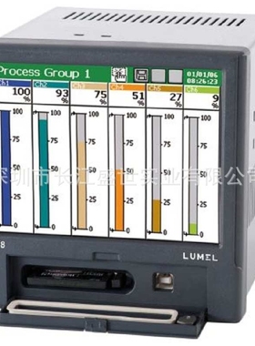 波兰LUMEL传感器，电流表LCTB 74/40 (45) 200/5A. 1.5VA kl. 1