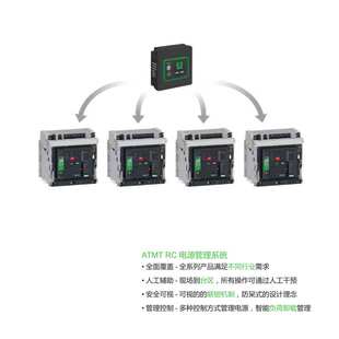 ATMT万高双电源 ATMT50/3P/4P-2A-2B-3A-3B-TA-TB