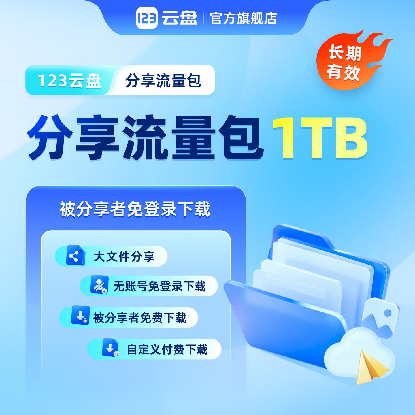 【长期有效】123云盘分享流量包文件分享提取免登录/付费下载