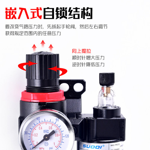 SUODI油水分离器AFC2000二联件空气过滤器气源处理器AFR+AL2000
