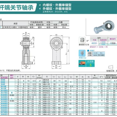 BND01-SI40ES-SI45ES-SI50ES-SI60ES-SI70ES-R内螺纹杆端关节轴承
