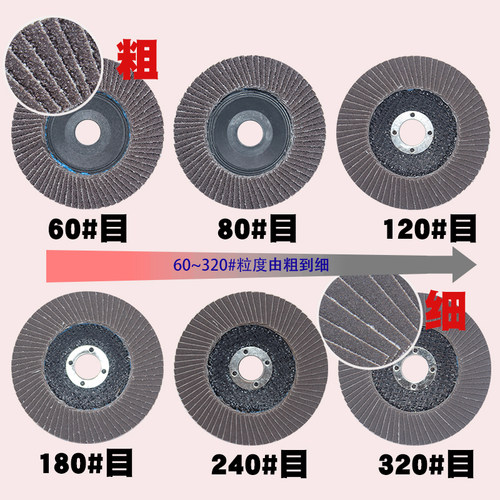 角磨机百叶片抛光百叶轮打磨片砂纸细电焊疤角向磨光砂轮片千叶轮