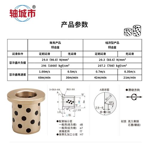 MPFZ MPFZU1012 1014 1215 1218 自润滑轴承/JFB石墨铜套无油衬套