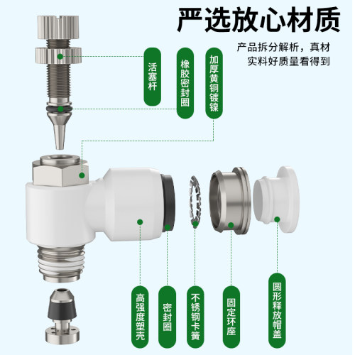 气动调速阀节流阀气动可调气阀开关节气阀SL4-M3/M5/M8气缸调节阀