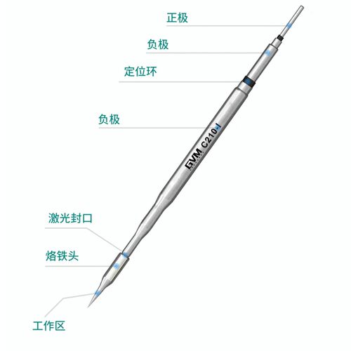 国产JBC烙铁头 速工T26D恒温电焊台C210烙铁头发热芯直尖弯头刀头