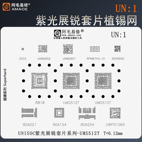 UNISOC紫光展锐套片植锡网UMS9230H/UIS8910/UMP510G芯片钢网UN2