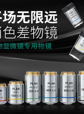 195型显微镜物镜4X10X20X40X 60X1J00X 平场无限远消色差专业物镜