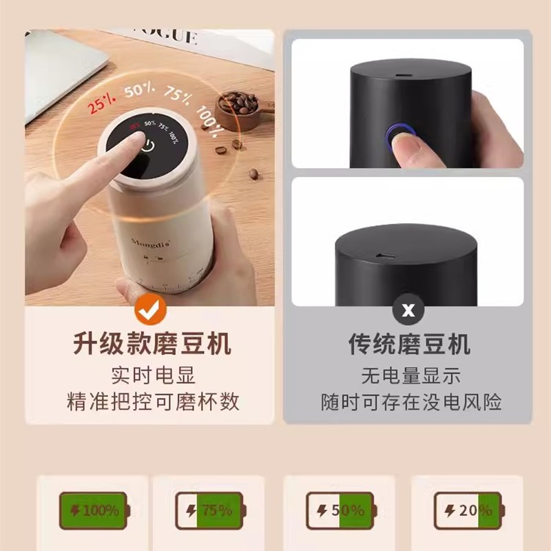咖啡豆研磨机电动磨豆机家用小型咖啡手磨咖啡机全自动磨研磨器
