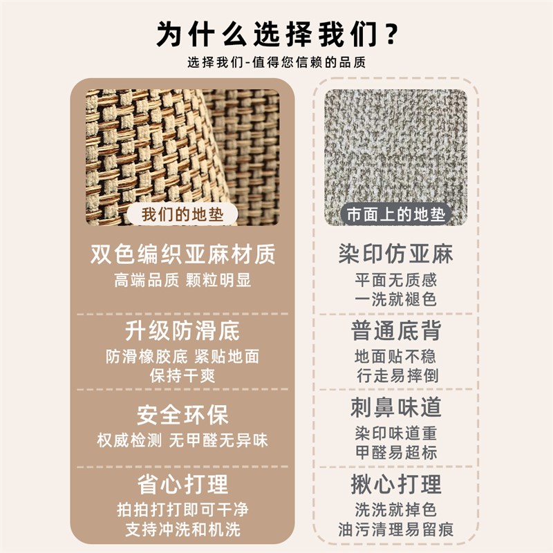 厨房地垫2024新款防滑防油可擦免洗地毯垫家用耐脏进门口脚垫