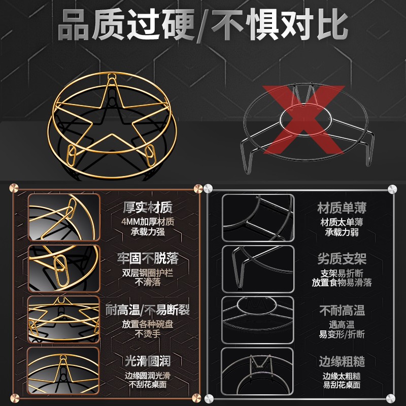 不锈钢放锅架子置物架厨房锅收纳架多I功能隔热锅垫防烫支锅架子