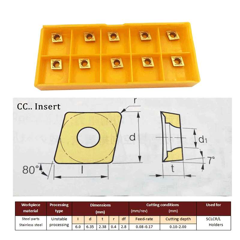 跨境 3件S08K/S10K/S12M-SCLCR06 +10件CCMT060204刀片