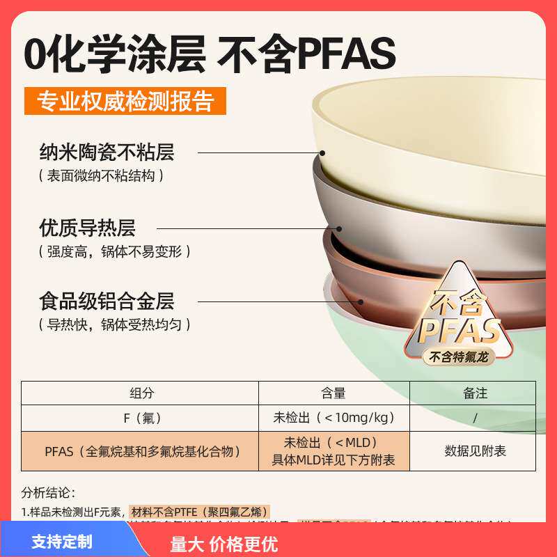 ?陶瓷不粘锅森林之花家用无涂层炸煎炒锅炒菜锅电磁炉
