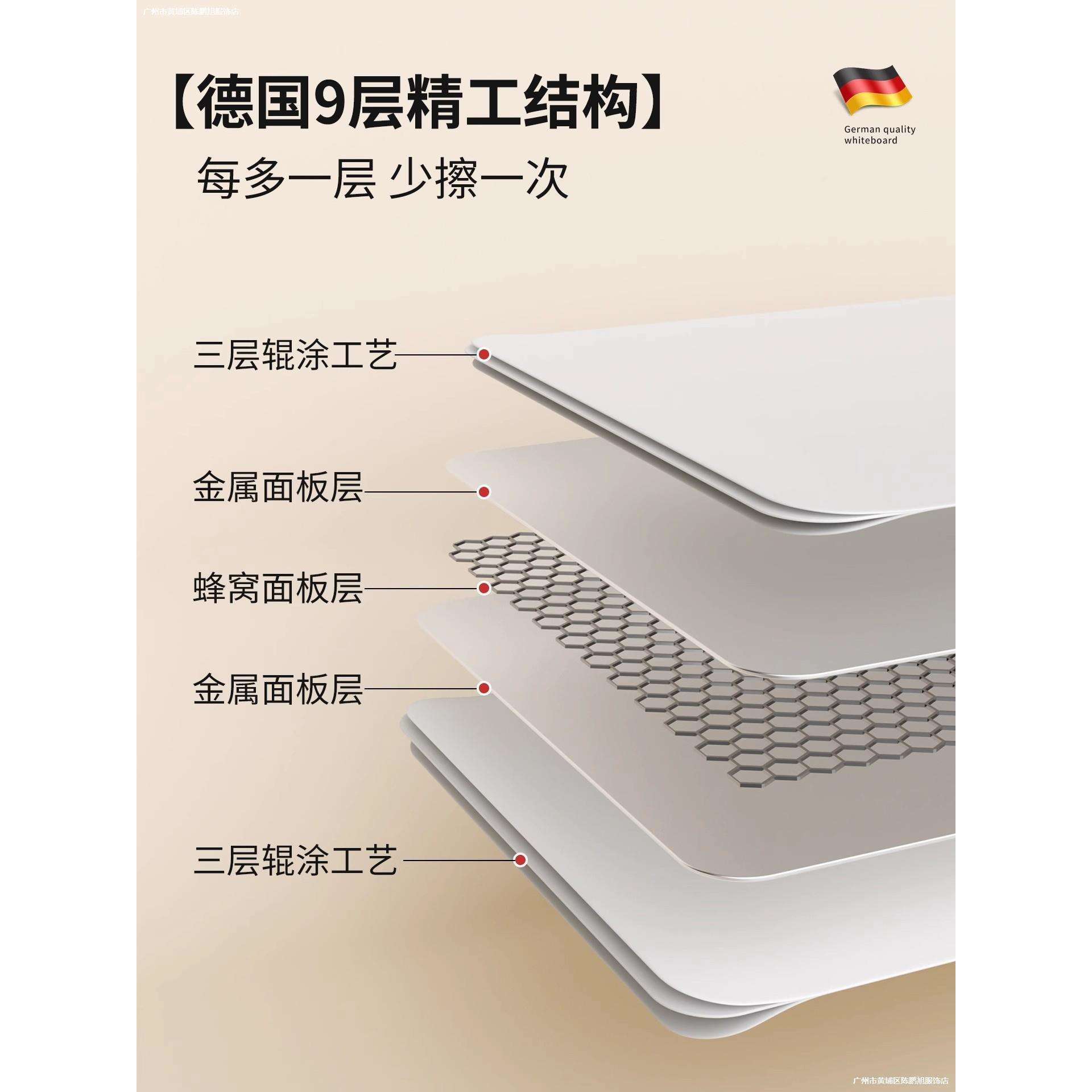 。白板挂墙式免打孔写字板磁性办公双面画板儿童磁吸小黑板可擦白图片