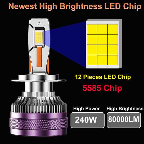 跨境新款240W三铜管大功率LED大灯H1H4H7H119005车灯工厂直供