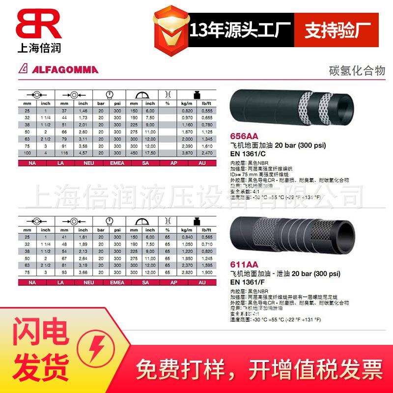 倍润阿法格玛ALFAGOMMA工业管燃油输送管650AB 655AA 609AA