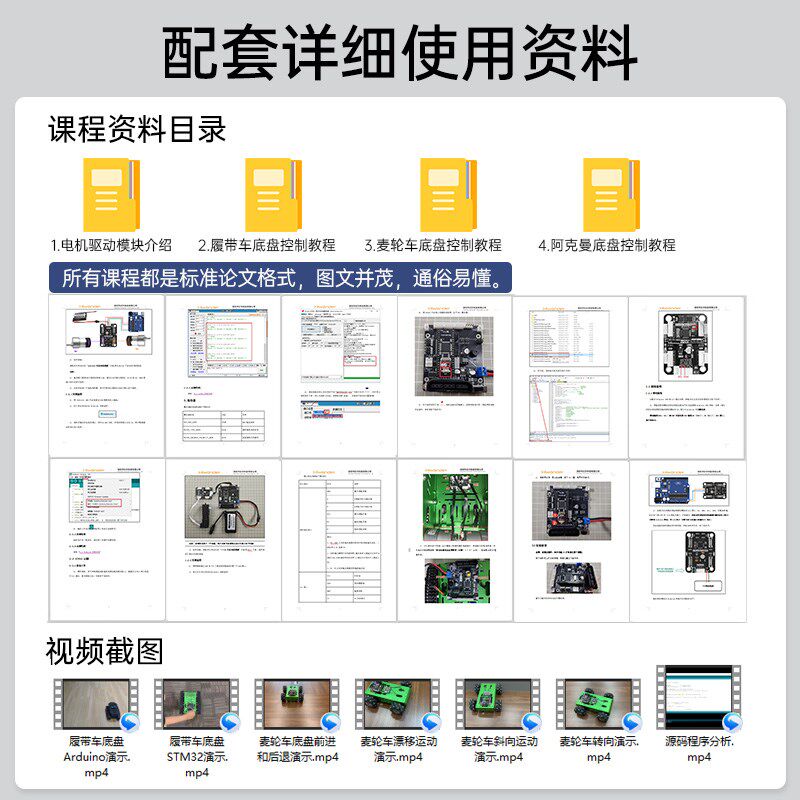 四路编码电机驱动模块 板载稳压电路马达控制智能小车DIY电赛专用