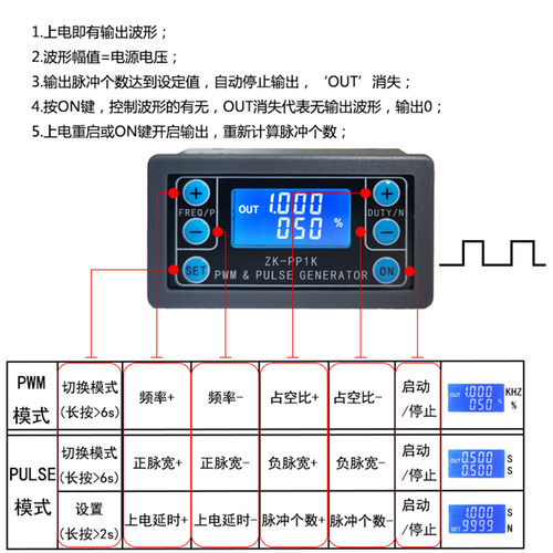 大功率PWM电机数显调速器调光脉冲频率可调PP2K/1K循环延时驱动器