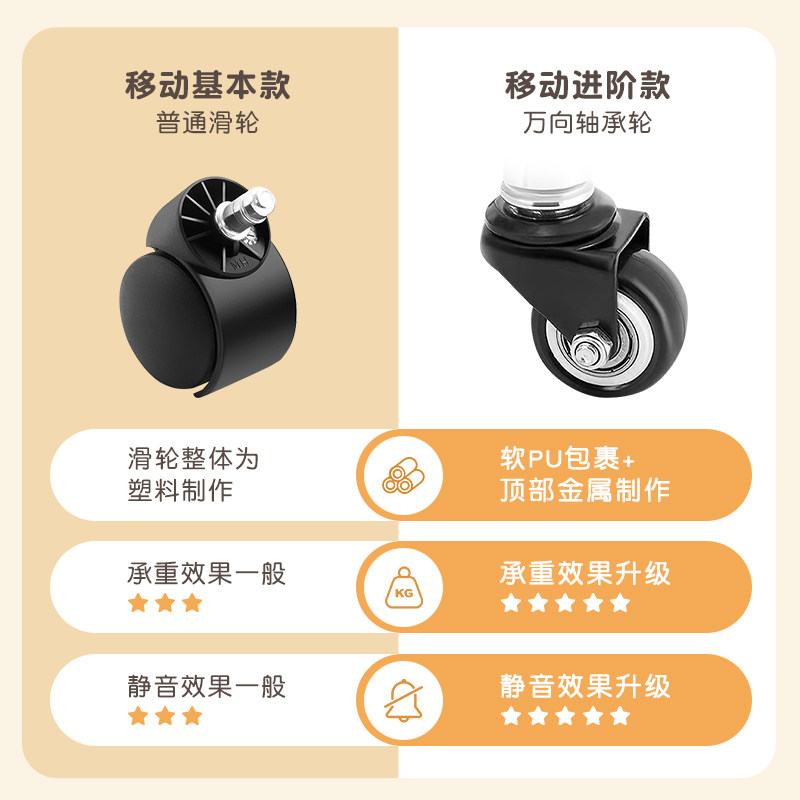 吧台椅家用旋转圆凳收银台靠背椅子升降吧椅吧凳化妆台凳子高脚凳