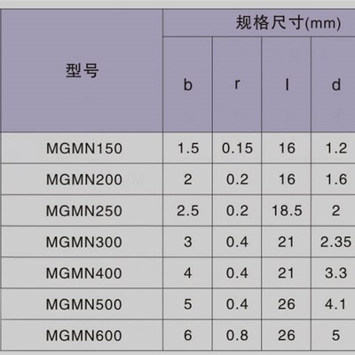 数控车床精磨切断切槽刀片凹槽MGGN400-JM/MGG300/200-JM不锈钢