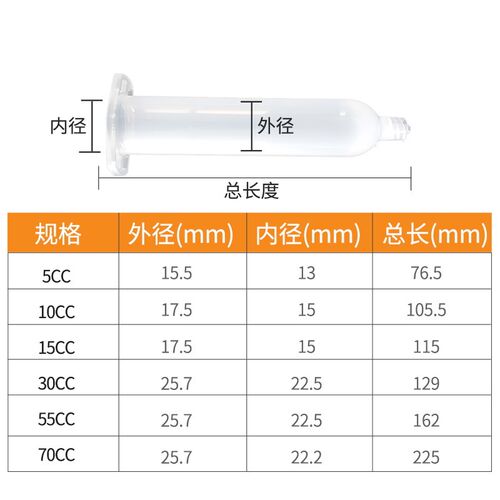 70CC日式武臧针筒透明胶筒/70CC气动点胶/外径25MM机用针