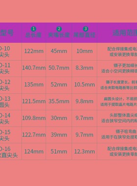10支包邮 防静电不锈钢镊子黑色 镊子拔毛夹子尖头不锈钢弯头镊子