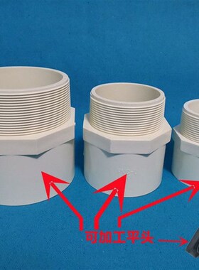 帆布鱼池出水口PVC排水管内丝外丝直通接头塑料水箱配件内牙直接
