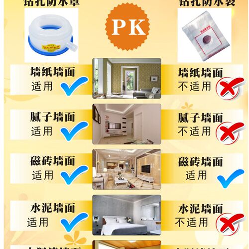 1进生正品 空调打孔防尘罩 空调钻孔防水罩 循环电钻防尘防水套装