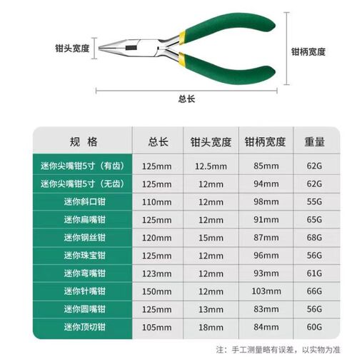 迷你小钳子5寸多功能尖嘴钳老虎钳手工DIY钢丝钳斜口电工剥线钳子