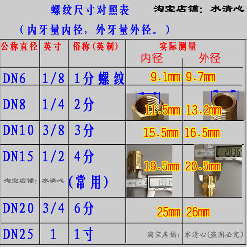 4分开关阀20水管阀门1/2DN15球阀20mm螺纹4分内外丝阀门2分管开关