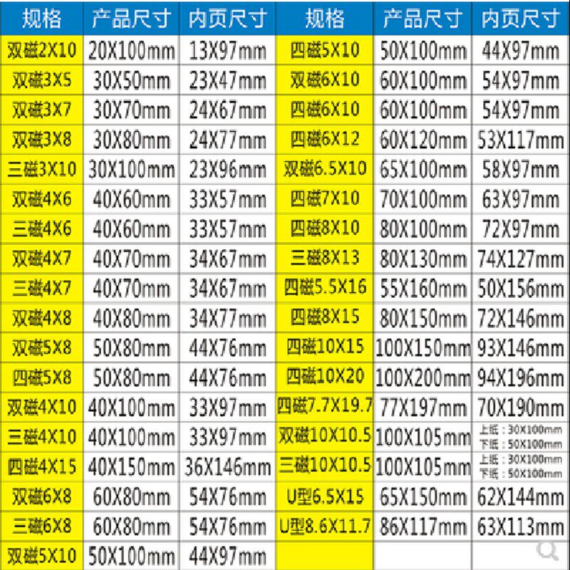 仓库货架标识牌强磁性标签牌物料卡片库位分类磁吸标示牌仓储卡套
