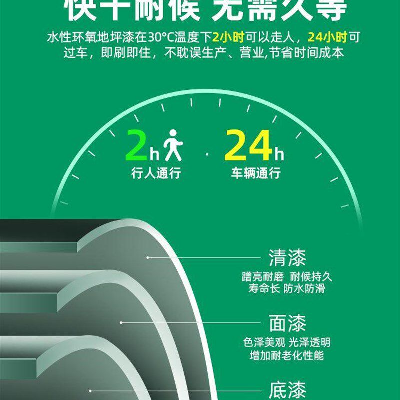 水性环氧地坪漆自流平磨防水耐内E水树泥地面漆室外家用车库水