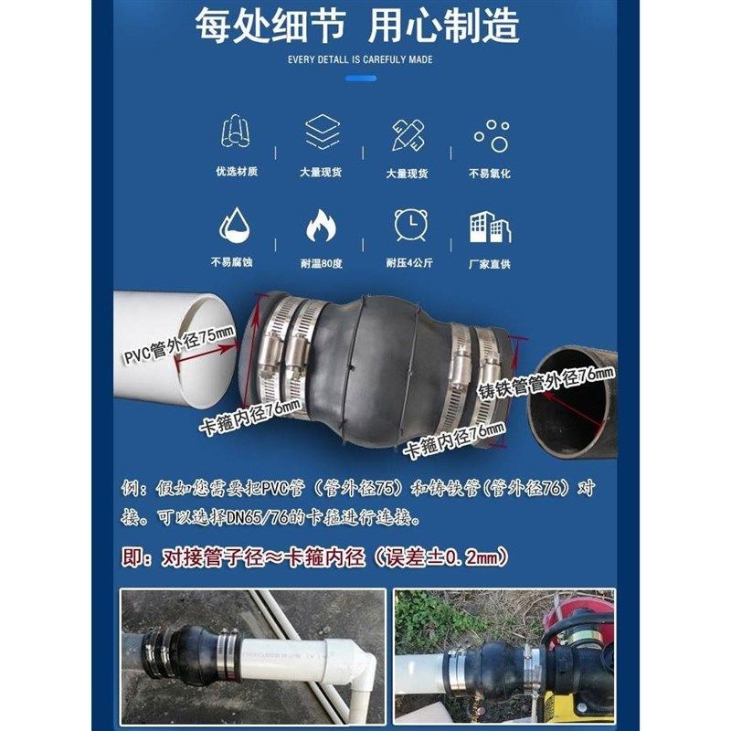 。卡箍式橡胶软接i头 PE快速接头304抱箍柔性胶管110PVC下水管接