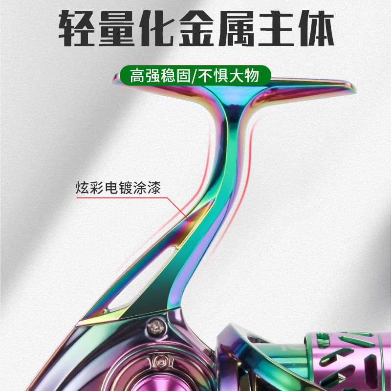 纺车轮全金属渔轮路亚打黑鱼轮海钓轮海竿轮远投.轮锚鱼轮。