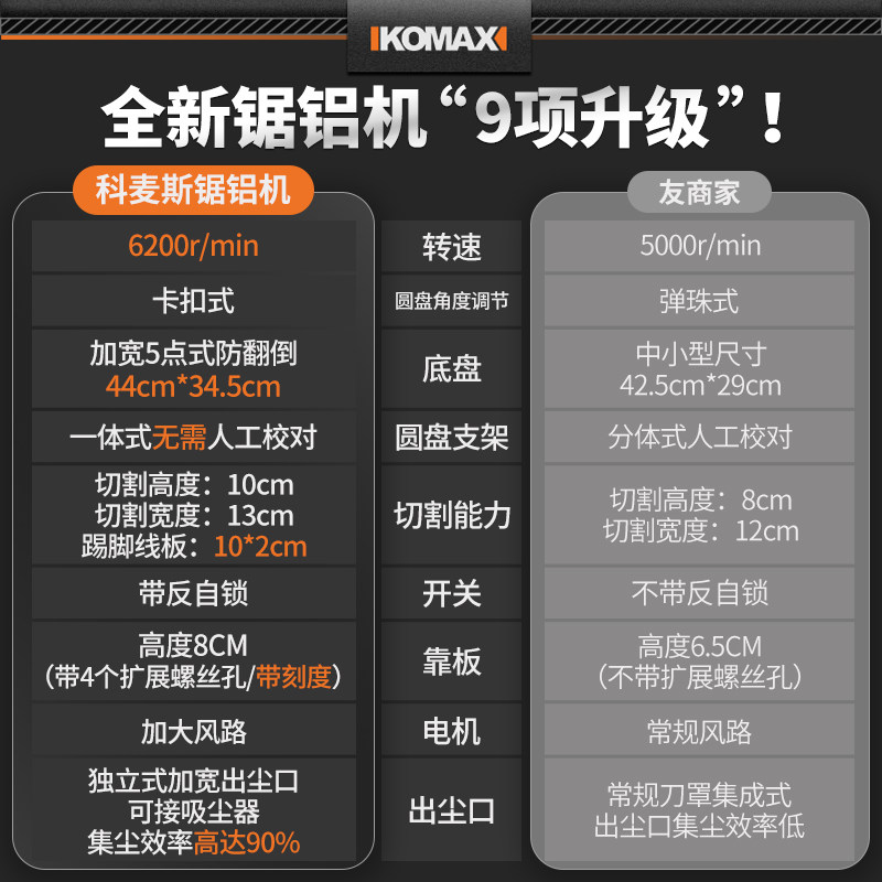 锯铝机铝合金切割机45度斜切锯角度锯木工铝板专用多功能铝材小型