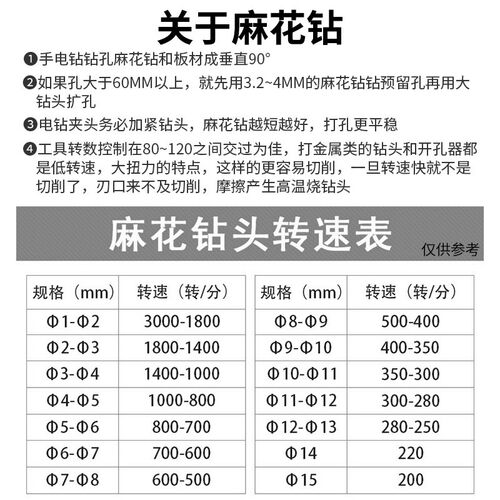 麻花钻头特长直柄8mm加长钻头高硬度木工专用10mm电钻高速钢转头