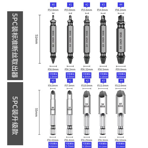 断丝取出器神器取断头螺丝工具0号万能滑丝取丝器套装退丝锥拆卸