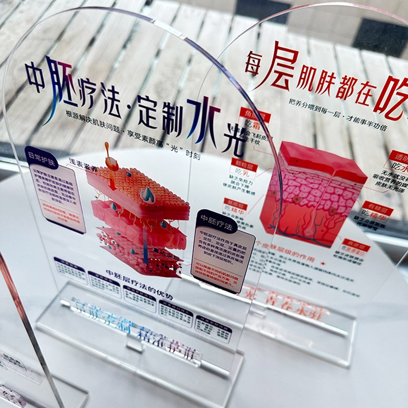 面部皮肤分层结构肌抗q衰老代谢水光亚克力展示桌牌美容院台卡透