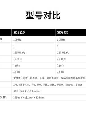 鼎阳函数任意波信号发生器SDG2122X/SDG810/830