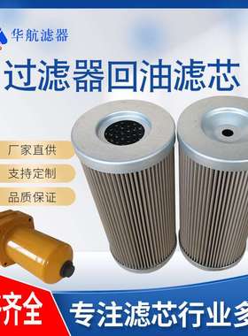 供应SZU双筒回油滤油器滤芯 STZX2-250×100W 不锈钢滤芯100μm