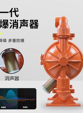 威尔顿气动隔膜泵T8/AAAAB/NES/NE/NE化工泵酸碱泵食品泵陶瓷泵