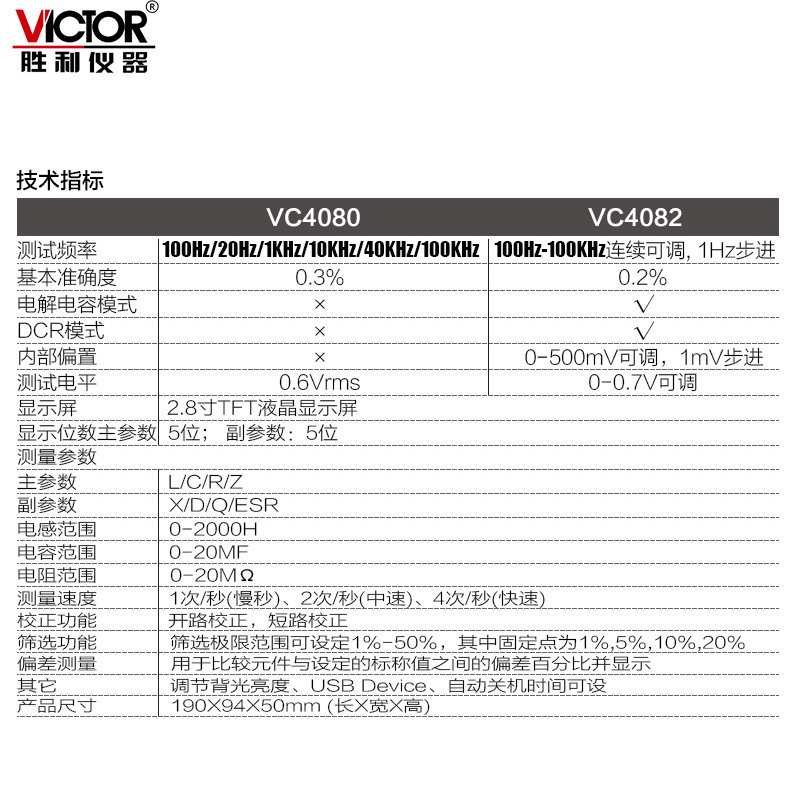 Victor/胜利VC4082 LCR数字电桥测试仪元器件电容电感电阻测量仪