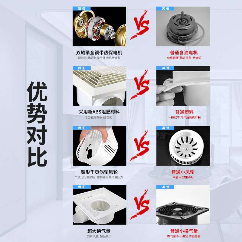卫生间厨房厂家 吸顶式嵌入式排气扇PVC板吊顶管道静音换气扇