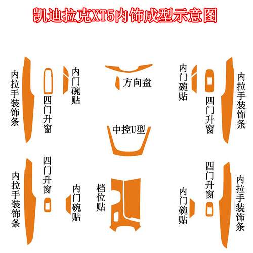 适用于凯迪拉克XT5改装内饰贴纸 中控档位门板装饰成型汽车贴膜