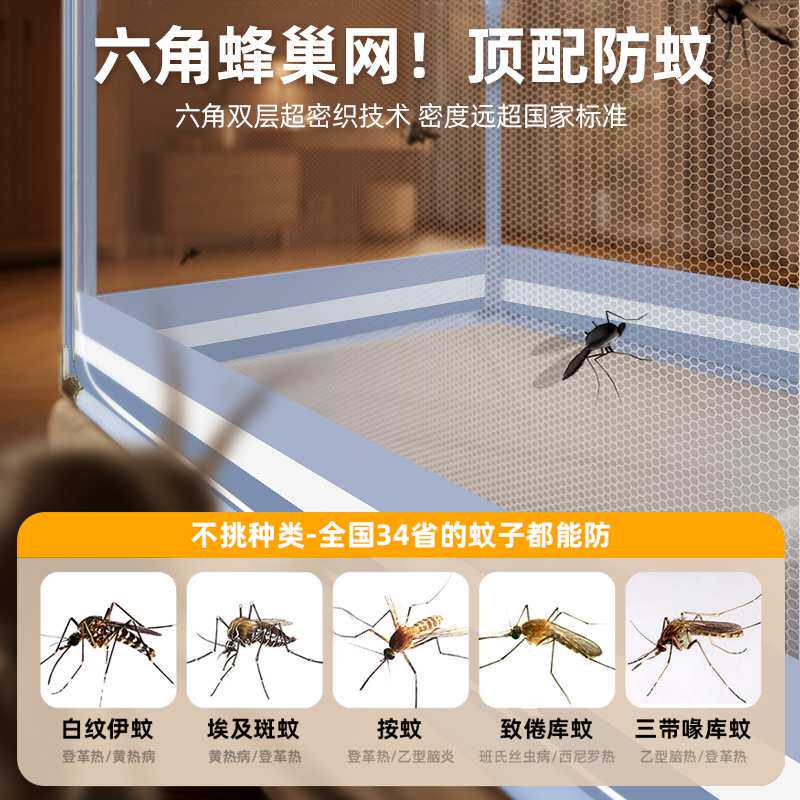 蚊帐可挂吊扇全罩式5新家用卧室婴儿童全底防蚊床帐风扇横杆