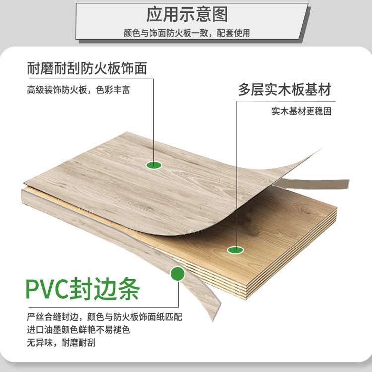 富美家防火板1mm锐美家hpl板贴面防火皮耐火板饰面防火皮木纹纯色