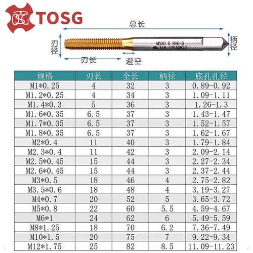进口TOSG机用细牙镀钛挤压丝攻M8-14M16M18M20X1X1.5X2*2.5丝锥